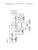 ELECTRONIC APPARATUS AND VIDEO DISPLAY METHOD diagram and image