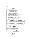 ELECTRONIC APPARATUS AND VIDEO DISPLAY METHOD diagram and image