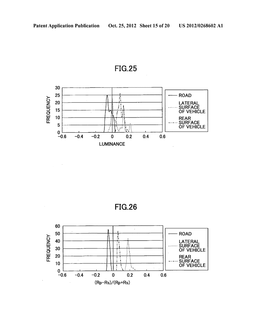 OBJECT IDENTIFYING APPARATUS, MOVING BODY CONTROL APPARATUS, AND     INFORMATION PROVIDING APPARATUS - diagram, schematic, and image 16