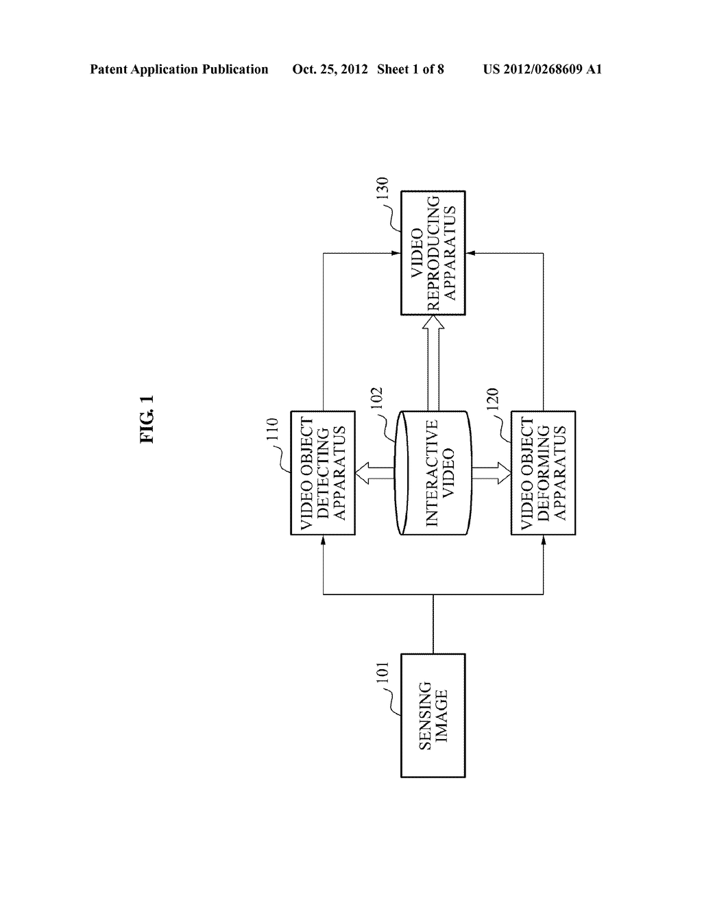 VIDEO OBJECT DETECTING APPARATUS, VIDEO OBJECT DEFORMING APPARATUS, AND     METHODS THEREOF - diagram, schematic, and image 02