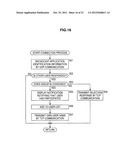 ELECTRONIC APPARATUS, CONTROL METHOD THEREOF, AND PROGRAM THEREFOR diagram and image