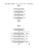 ELECTRONIC APPARATUS, CONTROL METHOD THEREOF, AND PROGRAM THEREFOR diagram and image