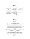 PHOTOGRAPHING METHOD AND APPARATUS THEREFOR USING SPECIAL EFFECTS diagram and image