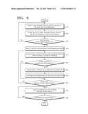 PHOTOGRAPHING METHOD AND APPARATUS THEREFOR USING SPECIAL EFFECTS diagram and image