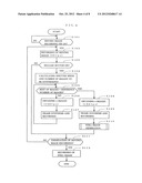 ELECTRONIC CAMERA diagram and image