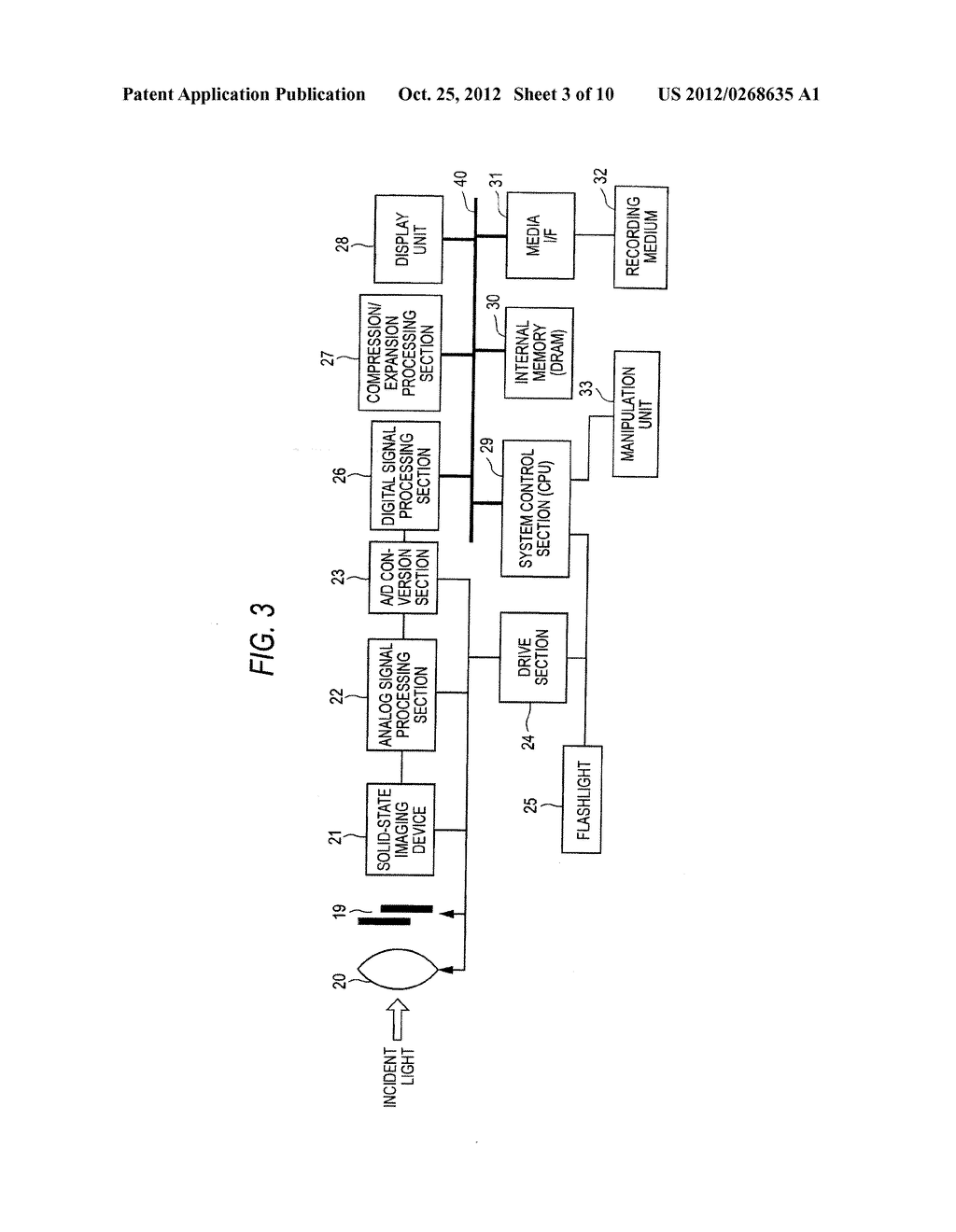 IMAGING APPARATUS AND COLOR CONTAMINATION CORRECTION METHOD - diagram, schematic, and image 04