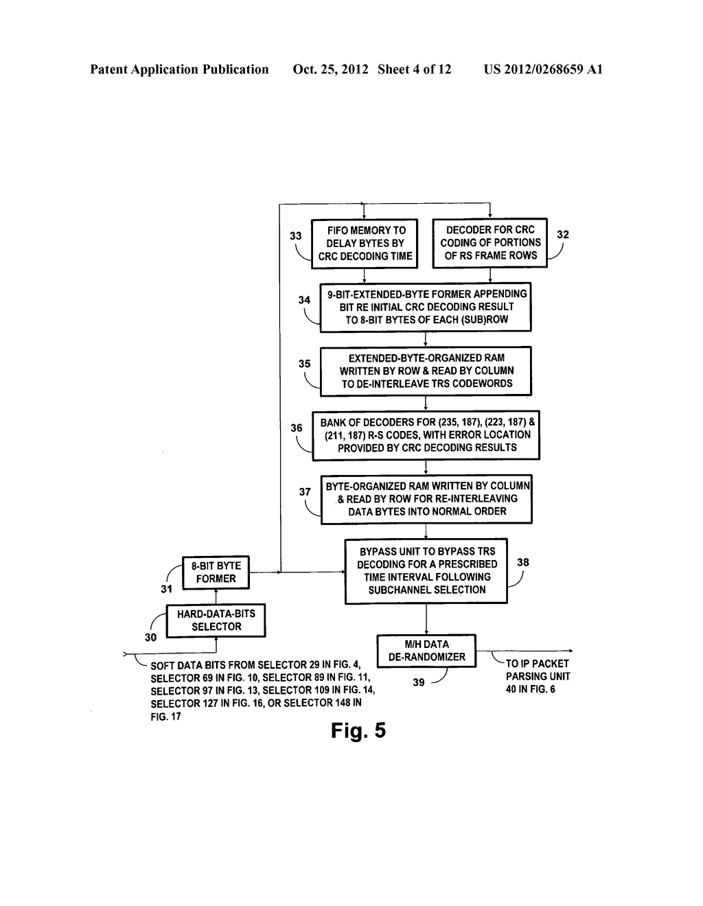 Slot-interleaved decoding of concatenated convolutional coding in     mobile/hand-held digital television receivers - diagram, schematic, and image 05