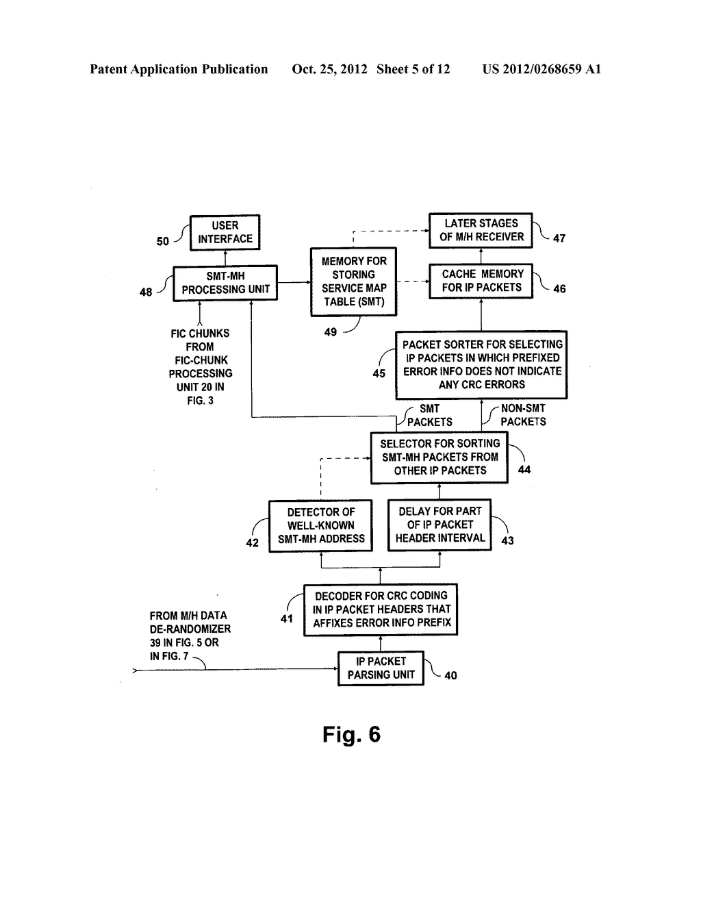 Slot-interleaved decoding of concatenated convolutional coding in     mobile/hand-held digital television receivers - diagram, schematic, and image 06