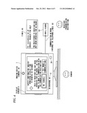 VIDEO DISPLAY APPARATUS AND VIDEO DISPLAY METHOD diagram and image