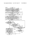 VIDEO DISPLAY APPARATUS AND VIDEO DISPLAY METHOD diagram and image