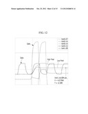 LIQUID CRYSTAL DISPLAY diagram and image