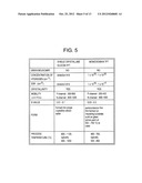 SEMICONDUCTOR CIRCUIT FOR ELECTRO-OPTICAL DEVICE AND METHOD OF     MANUFACTURING THE SAME diagram and image