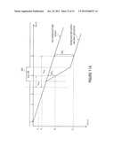 Optical Distance Measuring Device and Method for Optical Distance     Measurement diagram and image