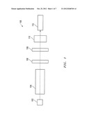 METHODS AND APPARATUS FOR VACUUM ULTRAVIOLET (VUV) OR SHORTER WAVELENGTH     CIRCULAR DICHROISM SPECTROSCOPY diagram and image