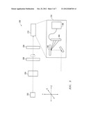 METHODS AND APPARATUS FOR VACUUM ULTRAVIOLET (VUV) OR SHORTER WAVELENGTH     CIRCULAR DICHROISM SPECTROSCOPY diagram and image