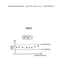 APPARATUS AND METHOD FOR INSPECTING PATTERN DEFECT diagram and image