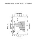 LASER CHARACTERIZATION SYSTEM AND PROCESS diagram and image