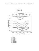 LASER CHARACTERIZATION SYSTEM AND PROCESS diagram and image