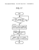 LAYOUT EVALUATING APPARATUS diagram and image