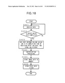 LAYOUT EVALUATING APPARATUS diagram and image