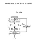 LAYOUT EVALUATING APPARATUS diagram and image