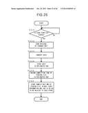 LAYOUT EVALUATING APPARATUS diagram and image