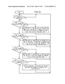 LAYOUT EVALUATING APPARATUS diagram and image