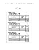 LAYOUT EVALUATING APPARATUS diagram and image