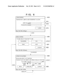 INFORMATION PROCESSING APPARATUS, INFORMATION PROCESSING SYSTEM, CONTROL     METHOD THEREFOR, AND STORAGE MEDIUM diagram and image