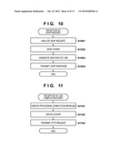 INFORMATION PROCESSING APPARATUS, INFORMATION PROCESSING SYSTEM, CONTROL     METHOD THEREFOR, AND STORAGE MEDIUM diagram and image