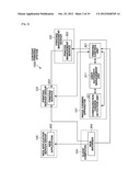 PRINT RELAY SYSTEM, IMAGE FORMING APPARATUS, SYSTEM CONTROL METHOD, AND     PROGRAM diagram and image