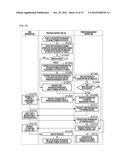 PRINT RELAY SYSTEM, IMAGE FORMING APPARATUS, SYSTEM CONTROL METHOD, AND     PROGRAM diagram and image