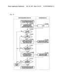 PRINT RELAY SYSTEM, IMAGE FORMING APPARATUS, SYSTEM CONTROL METHOD, AND     PROGRAM diagram and image