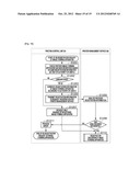 PRINT RELAY SYSTEM, IMAGE FORMING APPARATUS, SYSTEM CONTROL METHOD, AND     PROGRAM diagram and image