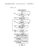 IMAGE PROCESSING SYSTEM, JOB EXECUTION METHOD, AND NON-TRANSITORY     COMPUTER-READABLE RECORDING MEDIUM ENCODED WITH JOB EXECUTION PROGRAM diagram and image