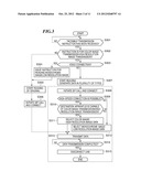 IMAGE COMMUNICATION APPARATUS THAT PERFORMS FACSIMILE TRANSMISSION, METHOD     OF CONTROLLING THE IMAGE COMMUNICATION APPARATUS, AND STORAGE MEDIUM diagram and image