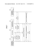 IMAGE COMMUNICATION APPARATUS THAT PERFORMS FACSIMILE TRANSMISSION, METHOD     OF CONTROLLING THE IMAGE COMMUNICATION APPARATUS, AND STORAGE MEDIUM diagram and image