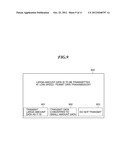 IMAGE COMMUNICATION APPARATUS THAT PERFORMS FACSIMILE TRANSMISSION, METHOD     OF CONTROLLING THE IMAGE COMMUNICATION APPARATUS, AND STORAGE MEDIUM diagram and image