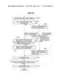 IMAGE COMMUNICATION APPARATUS THAT PERFORMS FACSIMILE TRANSMISSION, METHOD     OF CONTROLLING THE IMAGE COMMUNICATION APPARATUS, AND STORAGE MEDIUM diagram and image