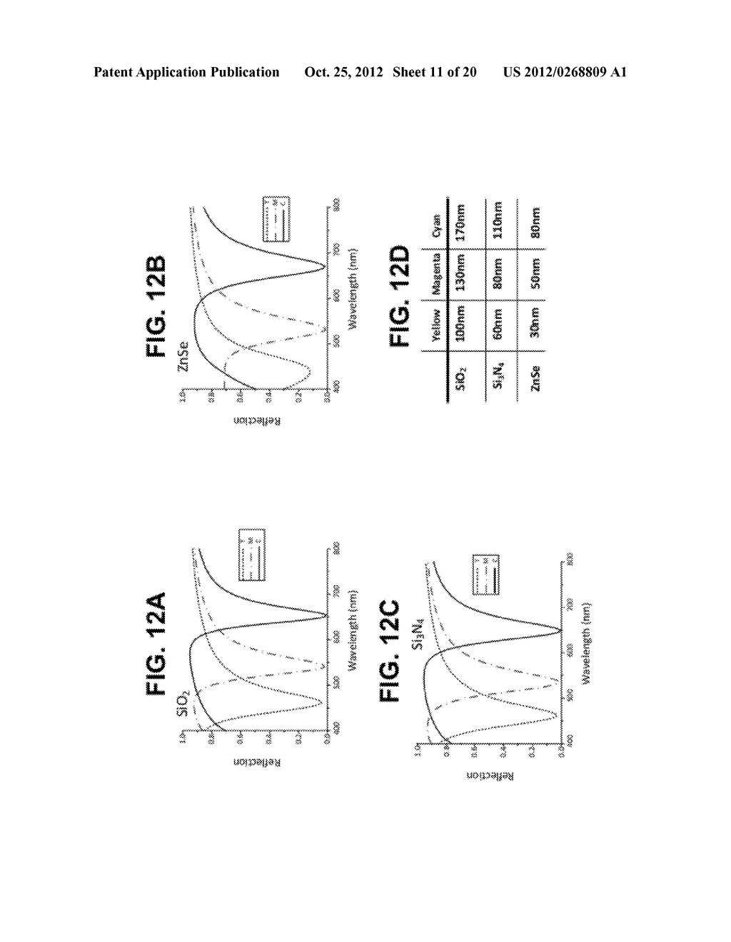 SPECTRUM FILTERING FOR VISUAL DISPLAYS AND IMAGING HAVING MINIMAL ANGLE     DEPENDENCE - diagram, schematic, and image 12