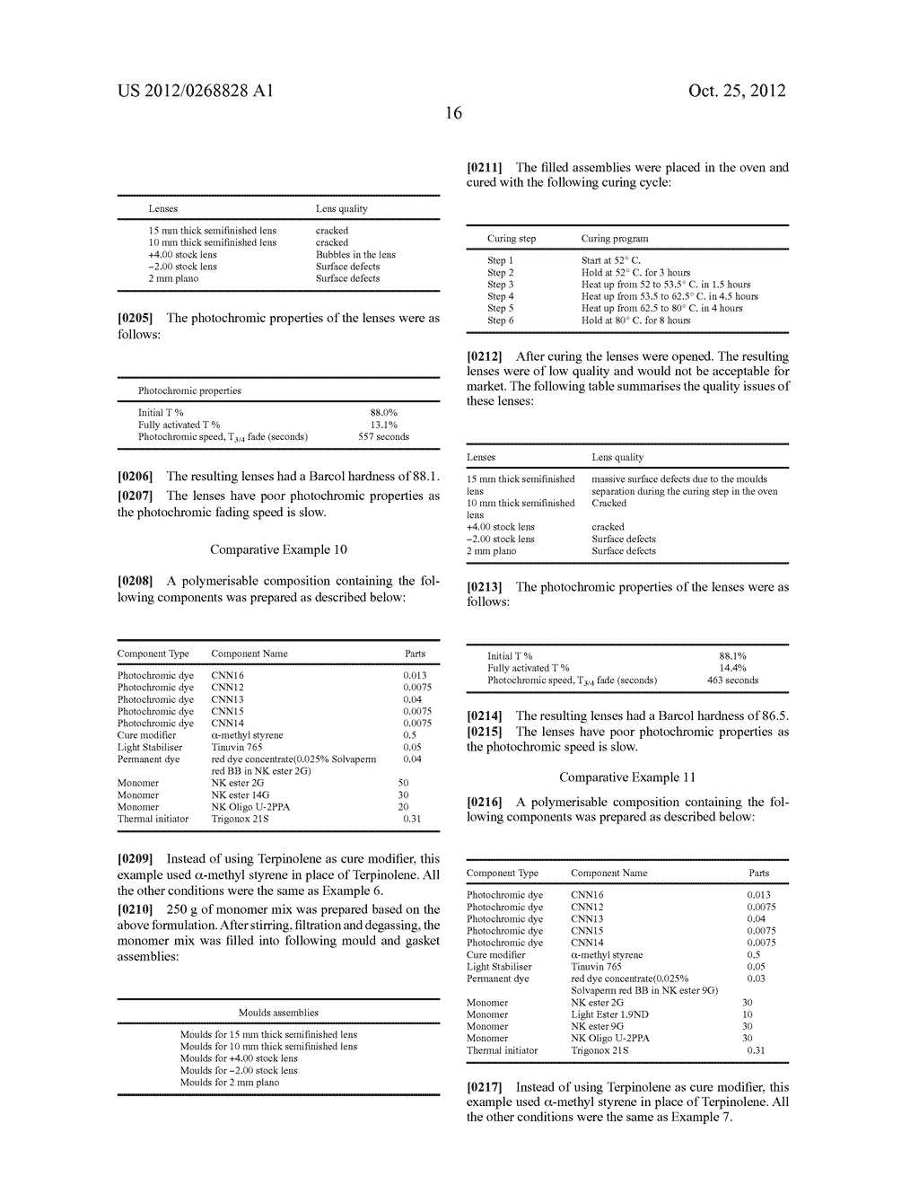 Liquid Casting Compositions, Production Processes and Photochromic Optical     Elements - diagram, schematic, and image 17