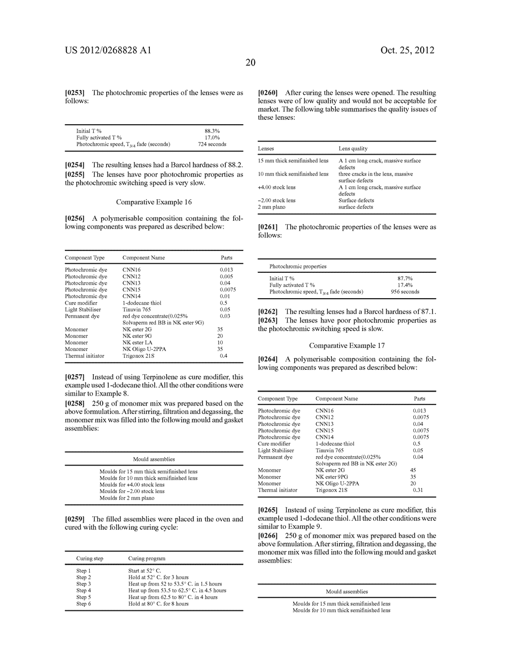 Liquid Casting Compositions, Production Processes and Photochromic Optical     Elements - diagram, schematic, and image 21