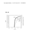 SEMICONDUCTOR DEVICE diagram and image