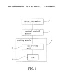 COOLING SYSTEM FOR A PORTABLE ELECTRONIC DEVICE diagram and image