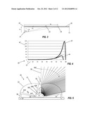 Wide-Angle Non-Imaging Illumination Lens Arrayable for Close Planar     Targets diagram and image