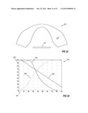 Wide-Angle Non-Imaging Illumination Lens Arrayable for Close Planar     Targets diagram and image