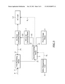 POWER REGULATING APPARATUS diagram and image