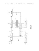 POWER REGULATING APPARATUS diagram and image