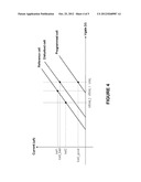 System and Method for Detecting Disturbed Memory Cells of a Semiconductor     Memory Device diagram and image