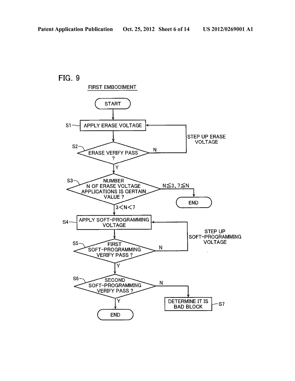 NON-VOLATILE SEMICONDUCTOR MEMORY DEVICE - diagram, schematic, and image 07